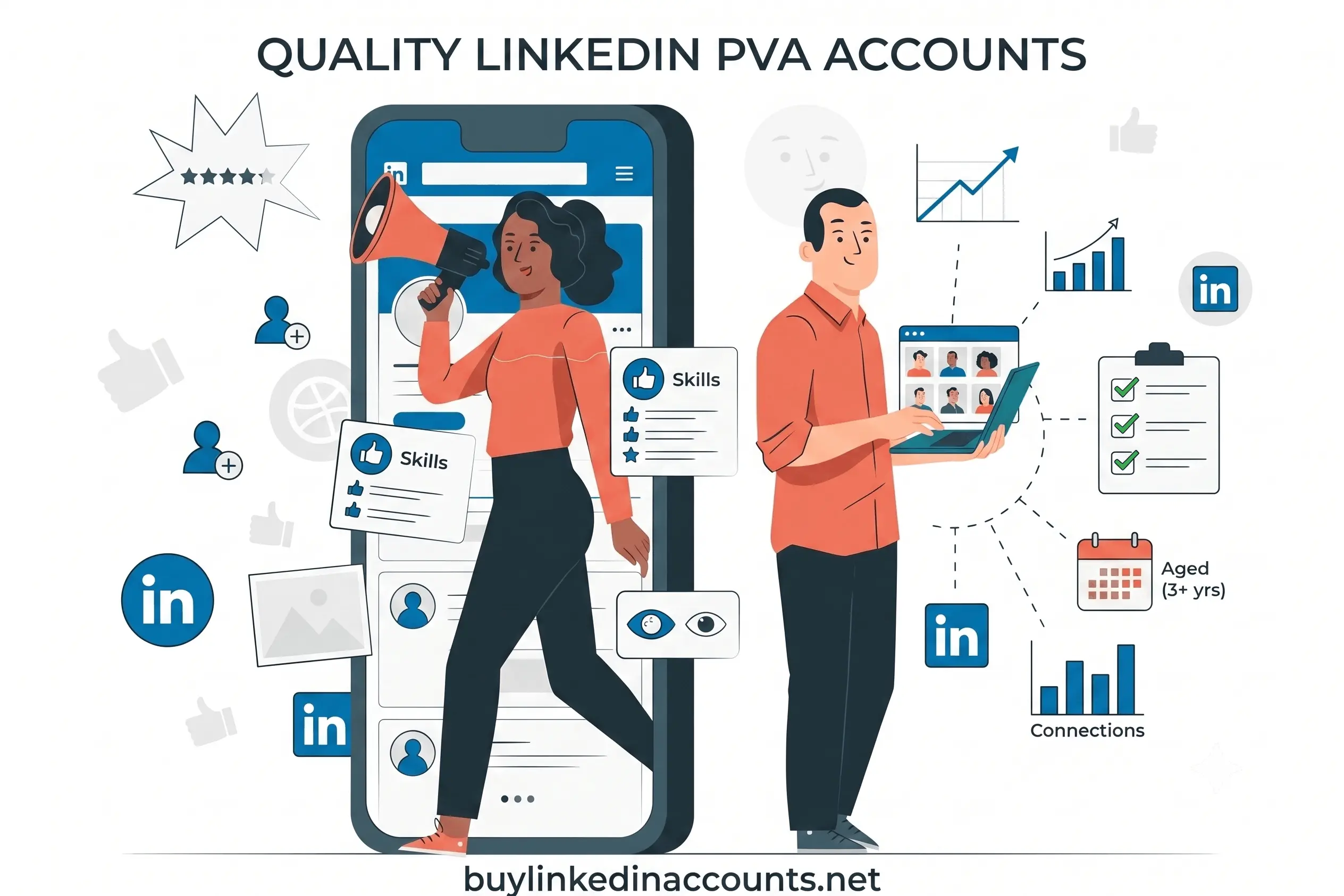 buylinkedinaccounts